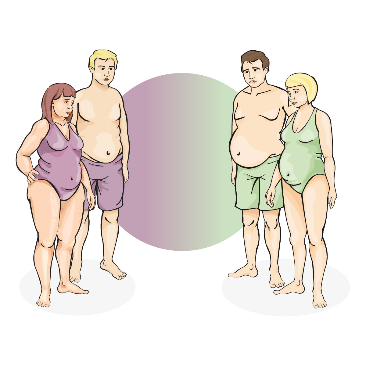 Thyroid and Liver Body Type Pairing