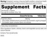 5685 Multizyme R02 Supplement Facts