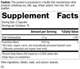 8445 Zymex R02 Supplement Facts