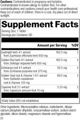 Rev 01 Supplement Facts Image